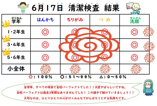 タイトルなし