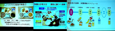 食育ＨＰ
